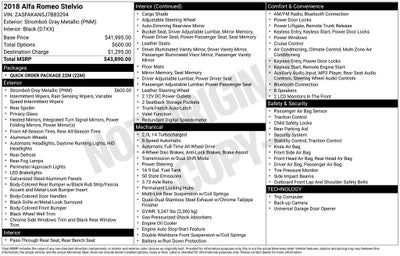 2018 Alfa Romeo Stelvio Base AWD