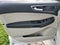 2019 Ford Edge Titanium LEATHER SEATS