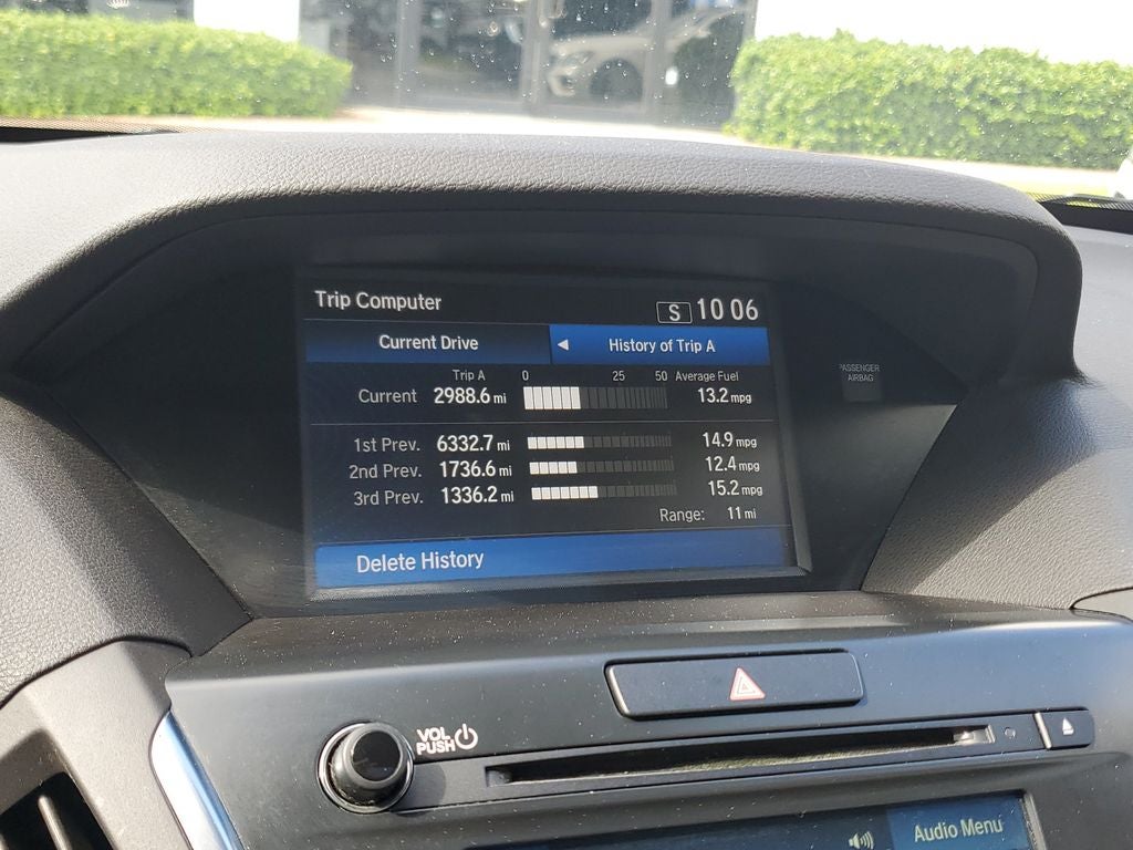 2019 Acura MDX 3.5L SH-AWD